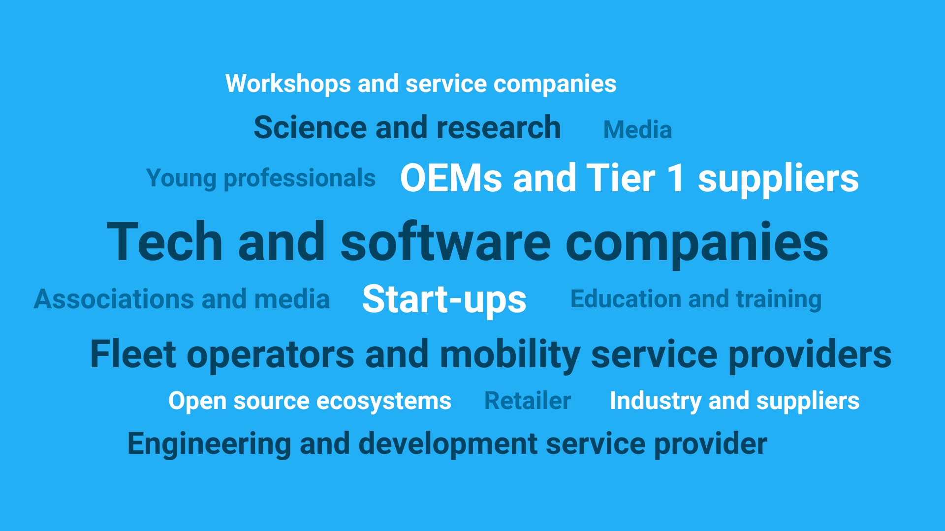 Graphic Target Group