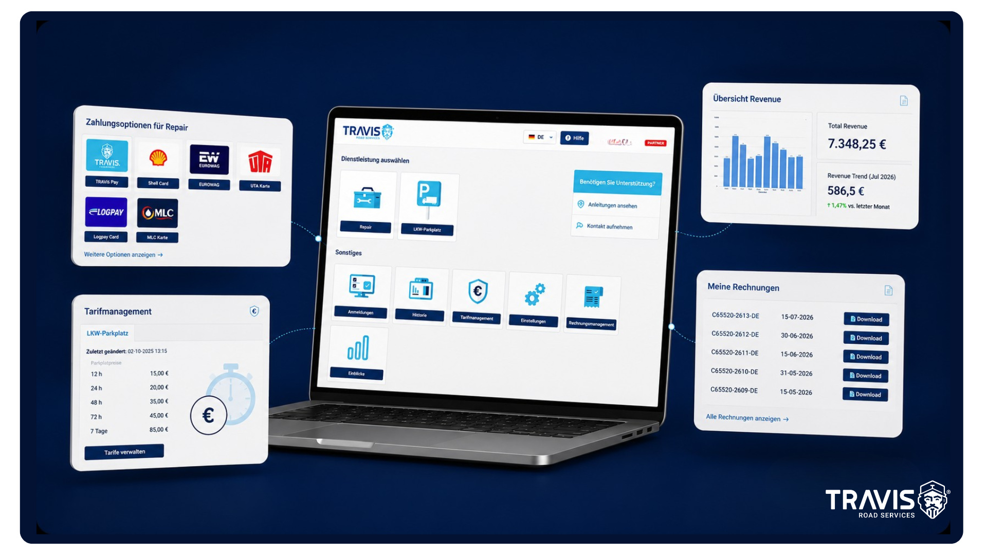 TRAVIS – Digital Find, Book & Pay Platform for Commercial Vehicle Road Services