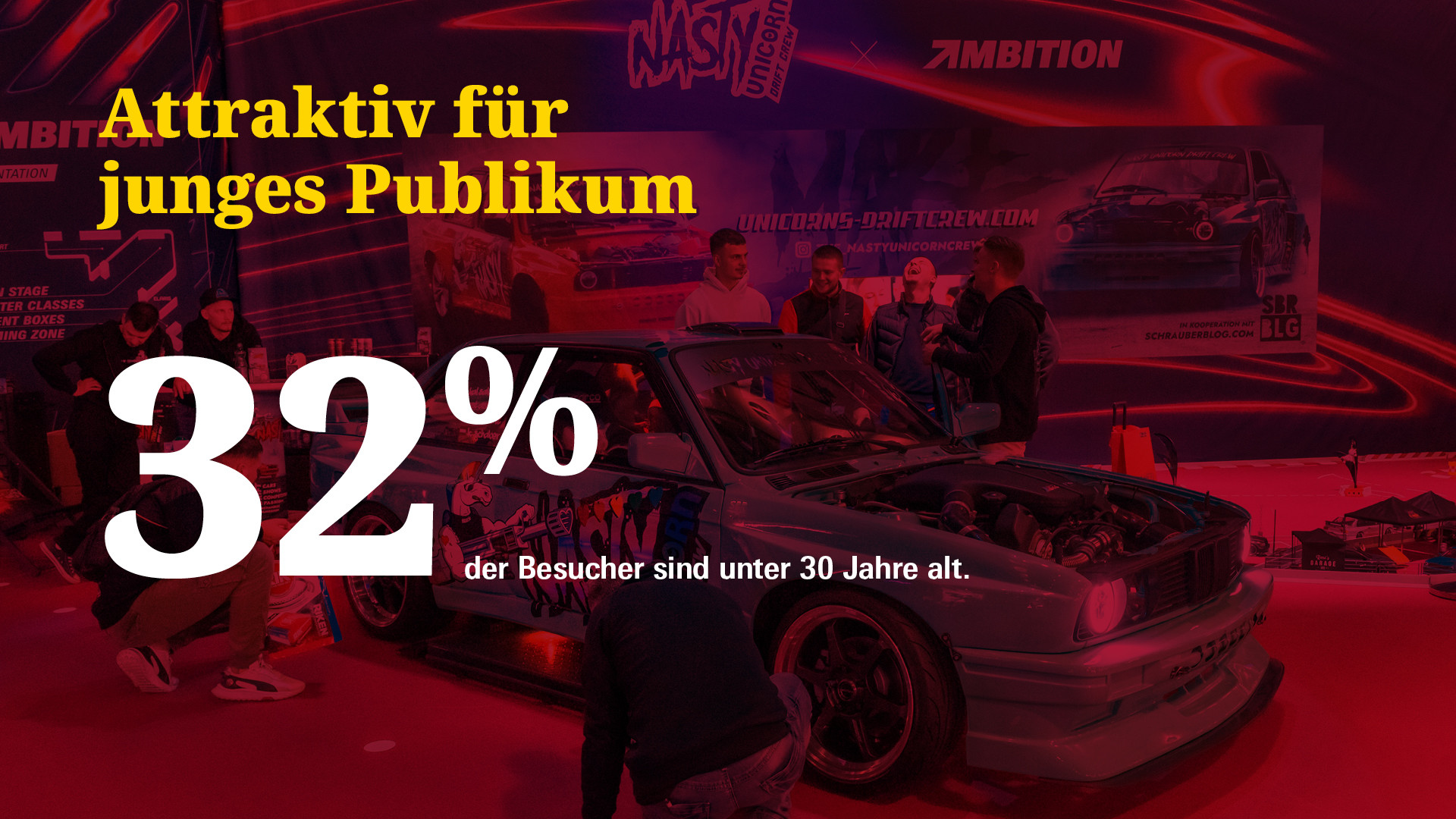 Fakten zur Automechanika 2024